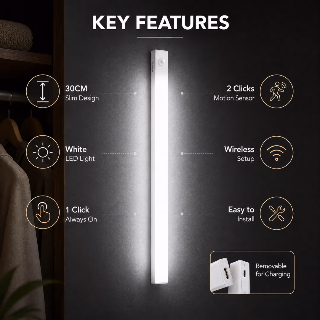 Bring a Little More Comfort to Every Dark Corner.